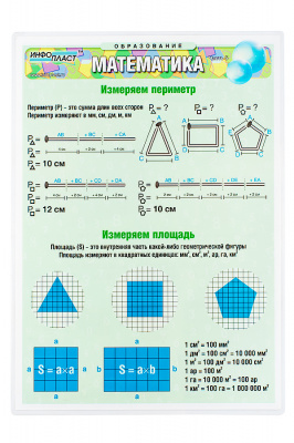  Таблицы раздаточные (А4) Математика Часть - 5