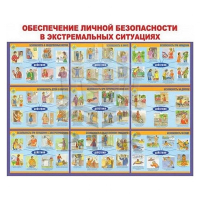 Обеспечение личной безопасности в экстремальных ситуациях