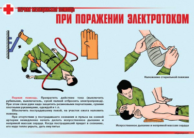 Первая медицинская помощь
