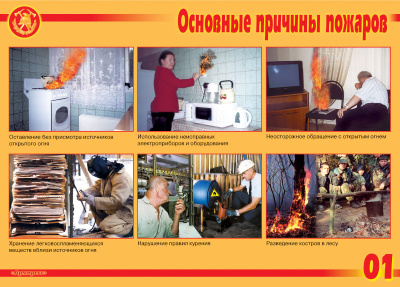 Действия при пожаре