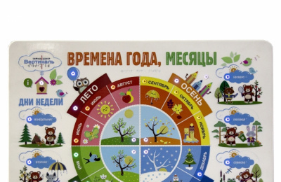 Стенд обучающий тактильно-звуковой «Времена года»