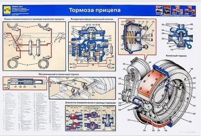 Дорожные знаки, комплект тематических магнитов, 65 штук