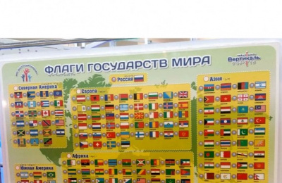 Тактильно-звуковое пособие «Флаги государств мира»