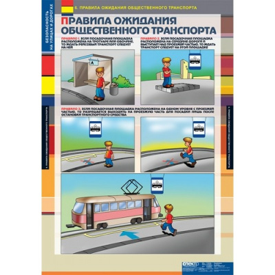 Таблицы Безопасность на улицах и дорогах