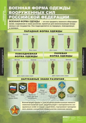  Таблицы Символы воинской чести (5 шт.)