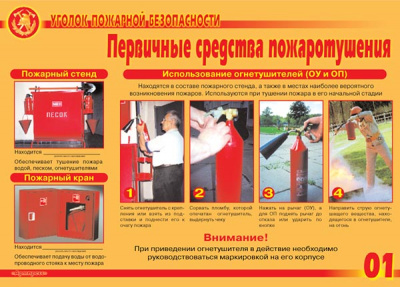 Уголок безопасности на дорогах