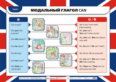  Английский в картинках - Часть 28