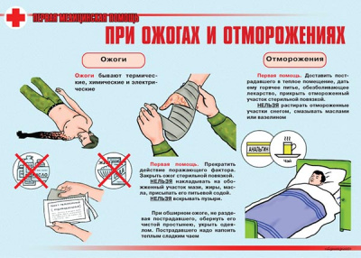 Первая медицинская помощь