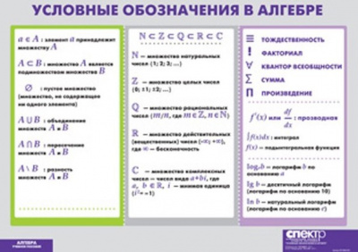Таблица Условные обозначения в алгебре (винил)