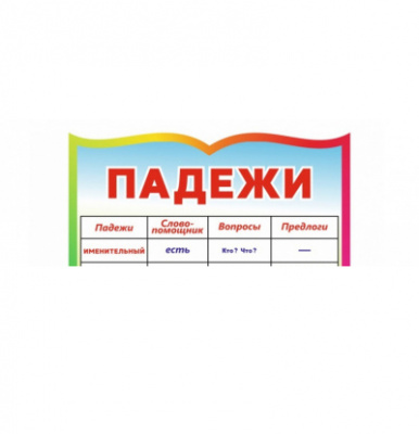 Стенд "Падежи" 0,6*0,6м