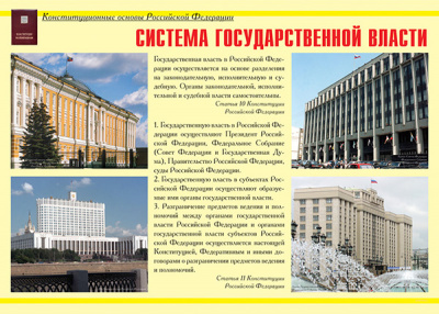 Конституционные основы Российской Федерации