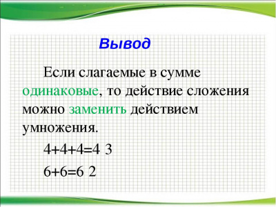 Карточки демонстрационные "Одинаковые слагаемые". (Серия "Таблица умножения")