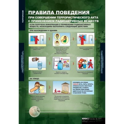  Комплект таблиц "Терроризм" (9 шт.)
