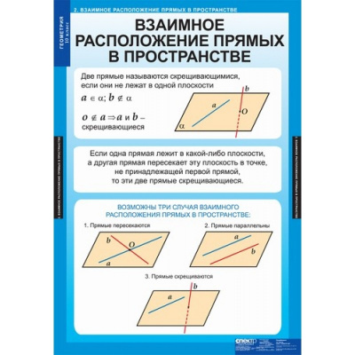  Комплект таблиц "Геометрия 10 кл." (14 шт.)