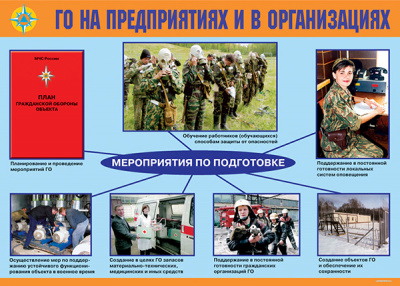Организация Гражданской обороны
