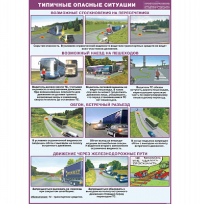 CD "Теоретический экзамен в ГИБДД"