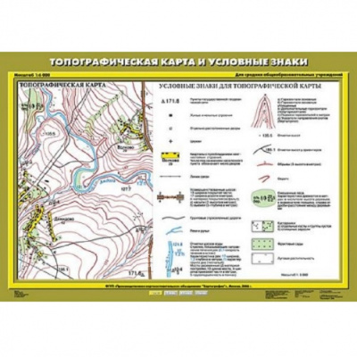 Топографическая карта и условные знаки