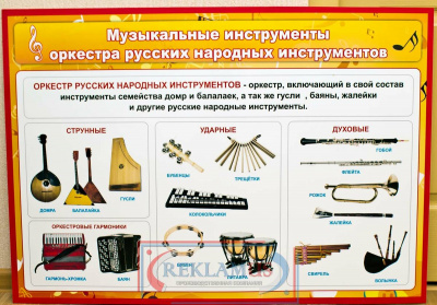 Таблица Народные музыкальные инструменты 70х100 винил