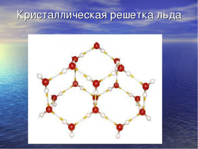  Кристаллическая решетка льда