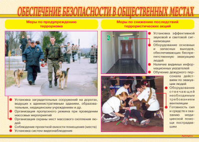 Меры по противодействию терроризму
