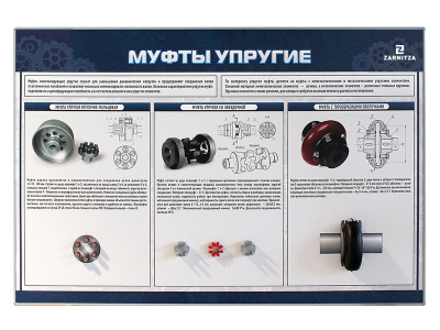 Комплект наглядно-демонстрационного оборудования "Муфты упругие"