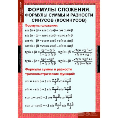 Таблицы Алгебра и начала анализа