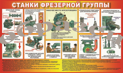 Таблица Станки фрезерной группы 100х14 винил
